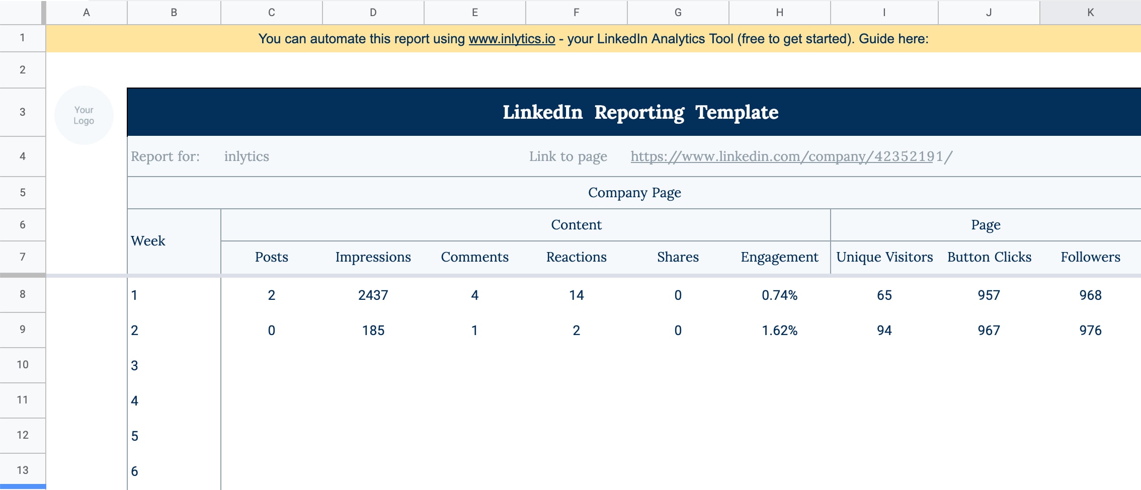 Free LinkedIn Analytics Reporting Template (Excel/ Sheets)